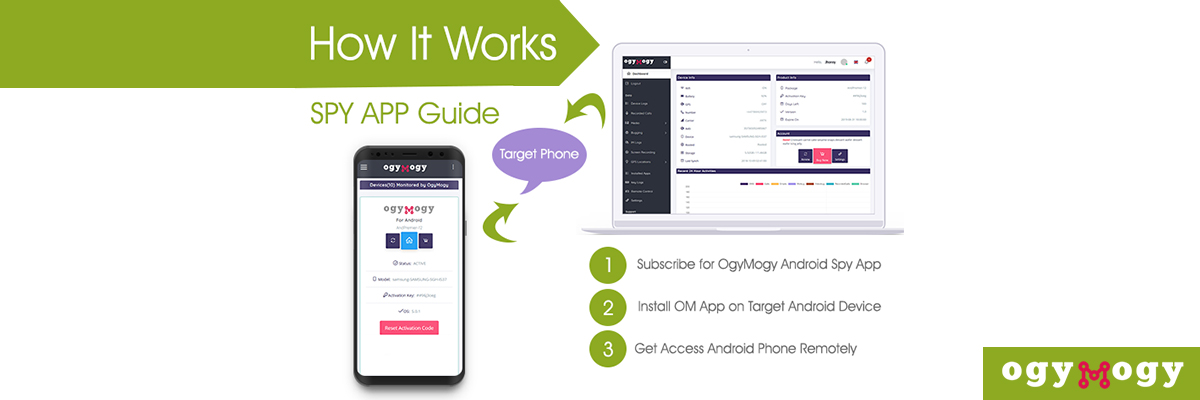 How android spy software works- spy app guide