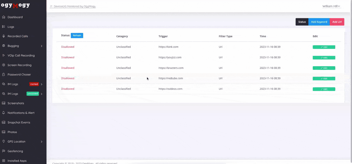 List of chatango rooms
