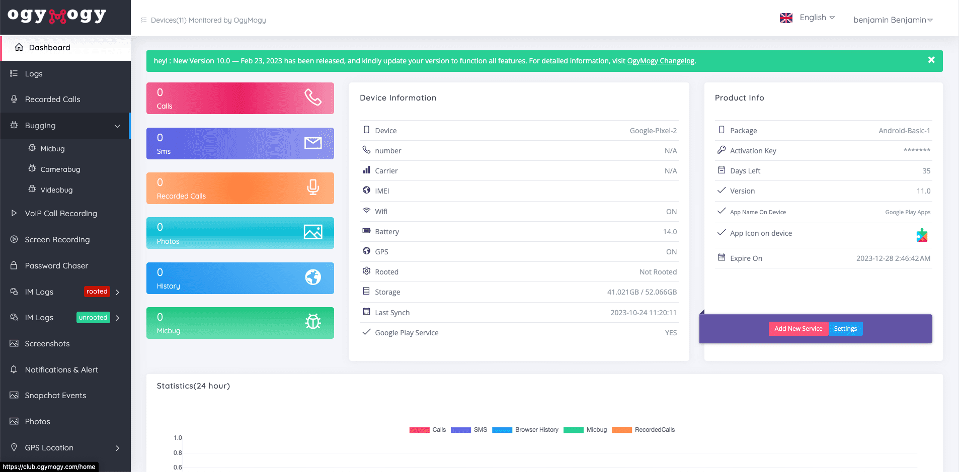 ogymogy dashboard